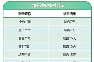 斩获今年首球！梅西2005年至今连续20年取得进球